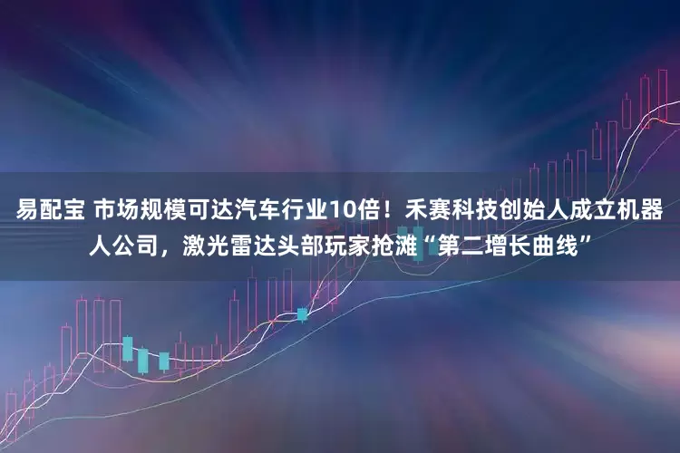 易配宝 市场规模可达汽车行业10倍！禾赛科技创始人成立机器人公司，激光雷达头部玩家抢滩“第二增长曲线”